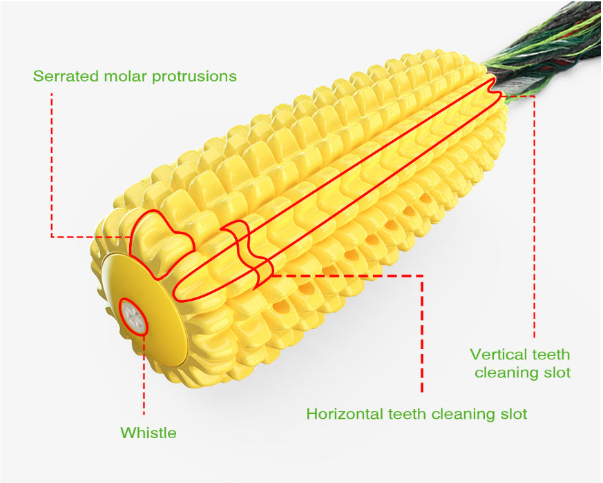 Pet Supplies Simulation Corn Dog Bite-resistant Toys