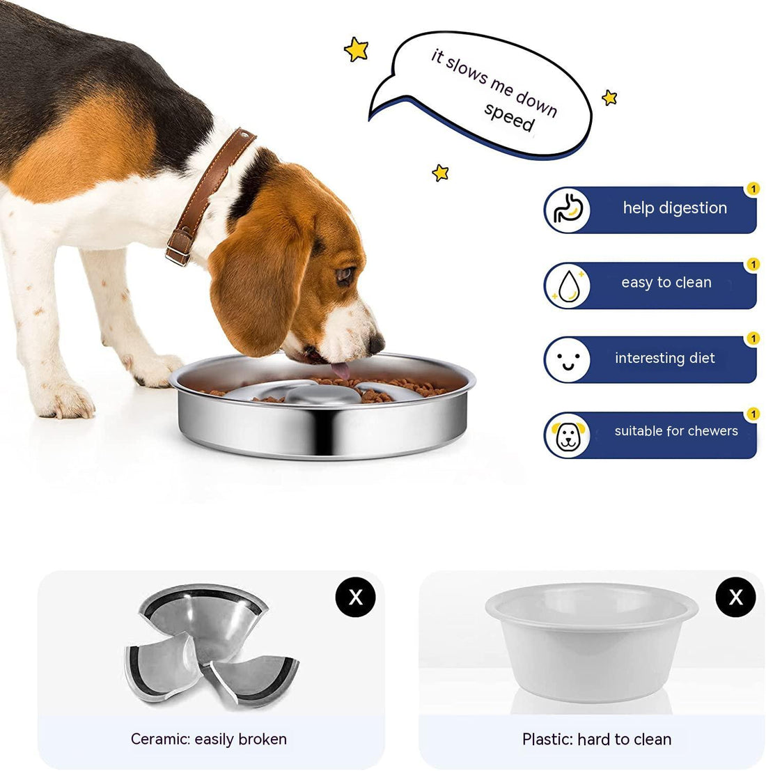 Pet Slow Stainless Steel Neck Protector Feeding Bowl